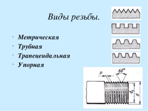 Виды резьбы по металлу