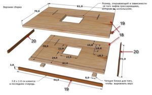 Подвижный стол для фрезера своими руками