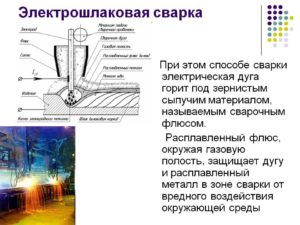 В чем заключается сущность электрошлаковой сварки