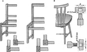 Технология производства стульев из дерева