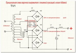 Дроссель для сварки постоянным током своими руками