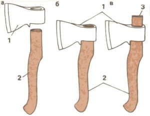 Как изготовить топорище своими руками