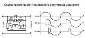 Тиристорный регулятор мощности своими руками