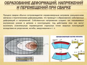 От чего зависит величина деформации свариваемого металла