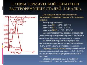 При закалке для охлаждения легированной стали используют