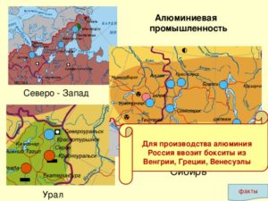 Где добывают алюминий в России