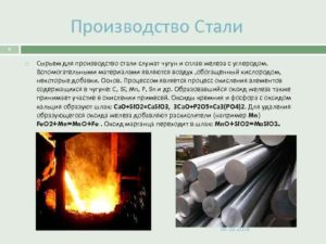 Сырье для производства стали