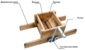 Как сделать давилку для винограда своими руками