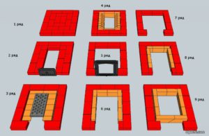 Как выложить печку из кирпича своими руками