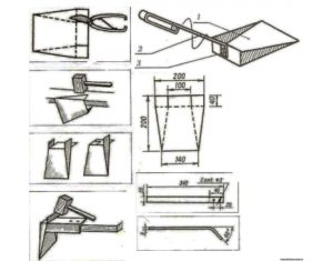Изделия из листового металла своими руками