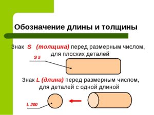 Как обозначается толщина металла