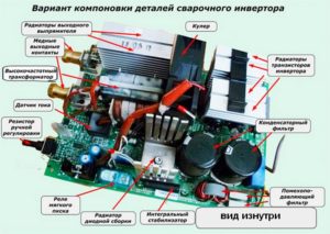 Инверторный сварочный аппарат устройство и принцип работы