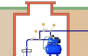 Подключение насосной станции к скважине своими руками