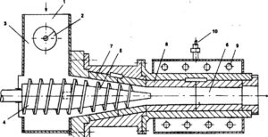 Установка для производства топливных брикетов своими руками