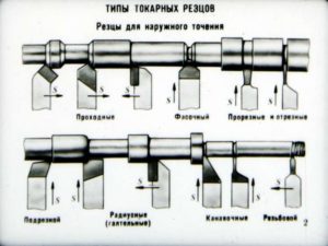 Типы резцов для токарного станка по металлу