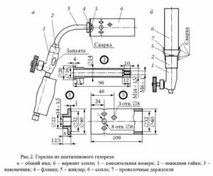 Как сделать газовую горелку своими руками