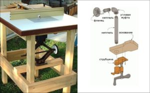 Лифт для фрезера своими руками