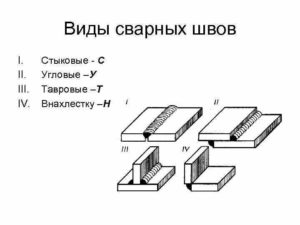 Какой тип сварного шва вы знаете