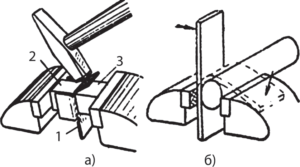 Гибка деталей из листового и полосового металла