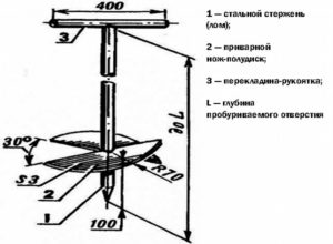 Как сделать садовый бур своими руками