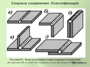 Какие бывают типы сварных соединений