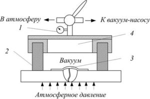 Вакуумный метод контроля сварных соединений