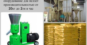 Производство пеллетов из опилок в домашних условиях