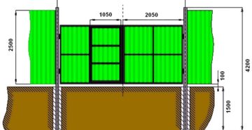 Как изготовить ворота из профнастила своими руками