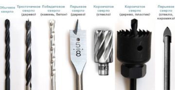Разновидности сверл по металлу