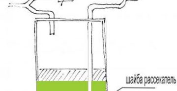 Бачок для бензиновой горелки своими руками