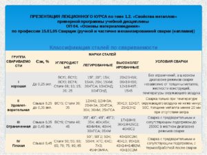 Сварка стали 35 технология