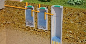 Дачная канализация без откачки своими руками Дачная канализация без откачки своими руками