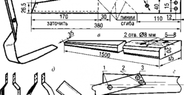 Плоскорез Фокина своими руками