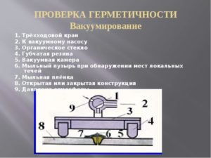 На основании чего проводятся капиллярный и магнитопорошковый контроль сварных соединений