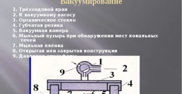 Вакуумный метод контроля сварных соединений Вакуумный метод контроля сварных соединений