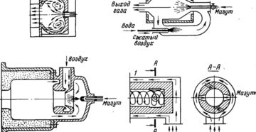 Горелки на жидком топливе своими руками