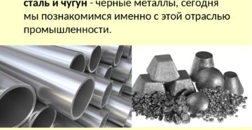 Чугун это черный металл