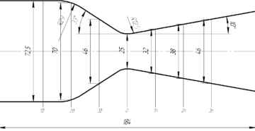Сопло лаваля своими руками