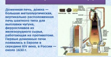 Получение и применение стали