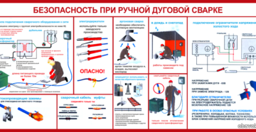 Техника безопасности при электродуговой сварке