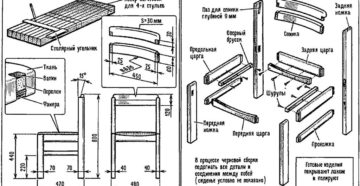 Технология производства стульев из дерева