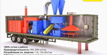 Установка для производства топливных брикетов