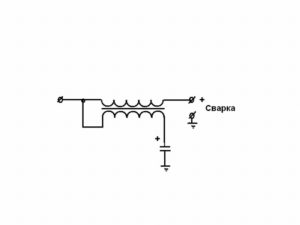 Регулировка индуктивности на сварочном полуавтомате
