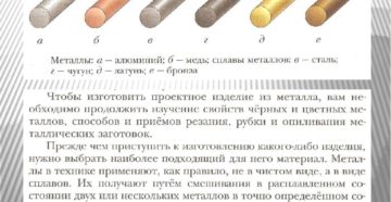 Как отличить медь от алюминия