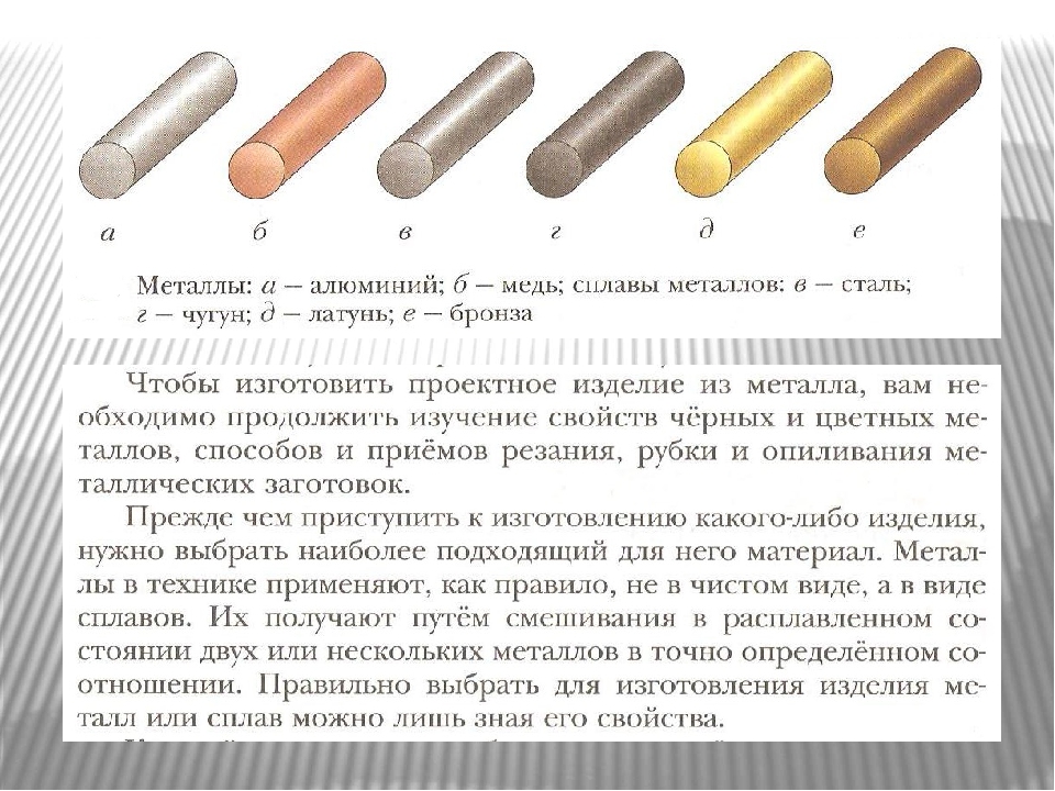 Что имеют когда говорят алюминий легче стали. Как отличить латунь от металла. Как определить алюминий от металла. Как отличить латунь от других металлов. Как определить металл по внешнему виду.