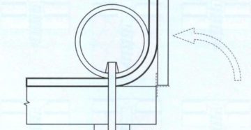 Как согнуть лист металла в трубу