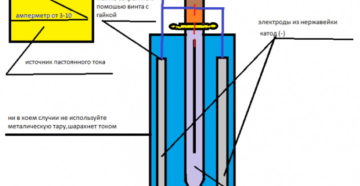Травление металла в домашних условиях электричеством