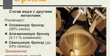 Бронза сплав каких металлов