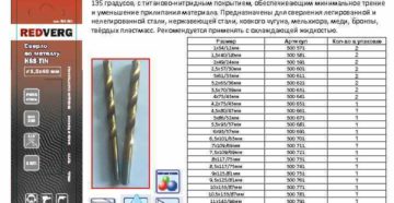 Маркировка сверл по металлу hss