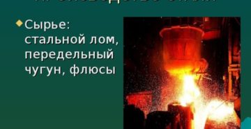 Сырье для производства стали